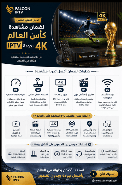 الدليل التقني الشامل لضمان مشاهدة كأس العالم IPTV بجودة 4K