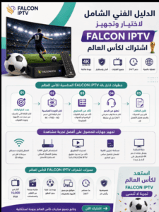 الدليل الفني الشامل لاختيار وتجهيز falcon iptv اشتراك لكاس العالم