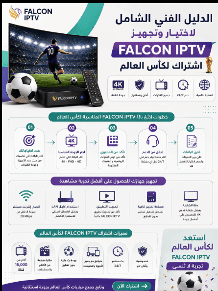 الدليل الفني الشامل لاختيار وتجهيز falcon iptv اشتراك لكاس العالم
